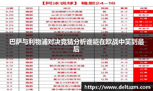 米兰巴萨与利物浦对决竞猜分析谁能在欧战中笑到最后